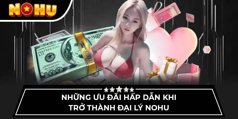 Những ưu đãi hấp dẫn khi trở thành đại lý Nohu